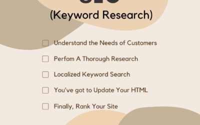 How to SEO Keyword Research
